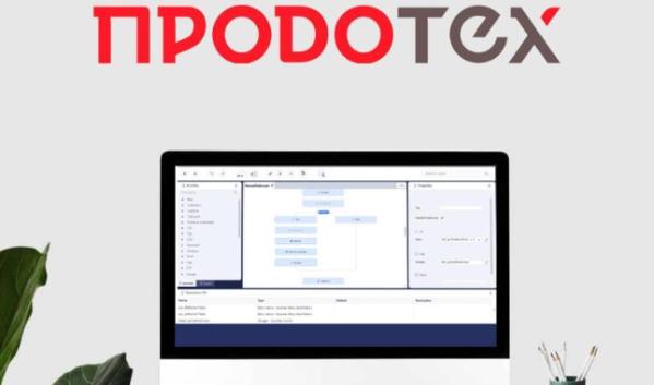 Дирекция IT Группы «ПРОДО» запустила информационный ресурс о деятельности в сфере автоматизации бизнеса и разработки технологических решений